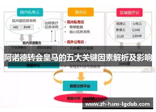 阿诺德转会皇马的五大关键因素解析及影响 阿诺德转会皇马的五大关键因素解析及影响