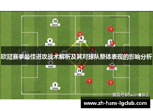 欧冠赛季最佳进攻战术解析及其对球队整体表现的影响分析